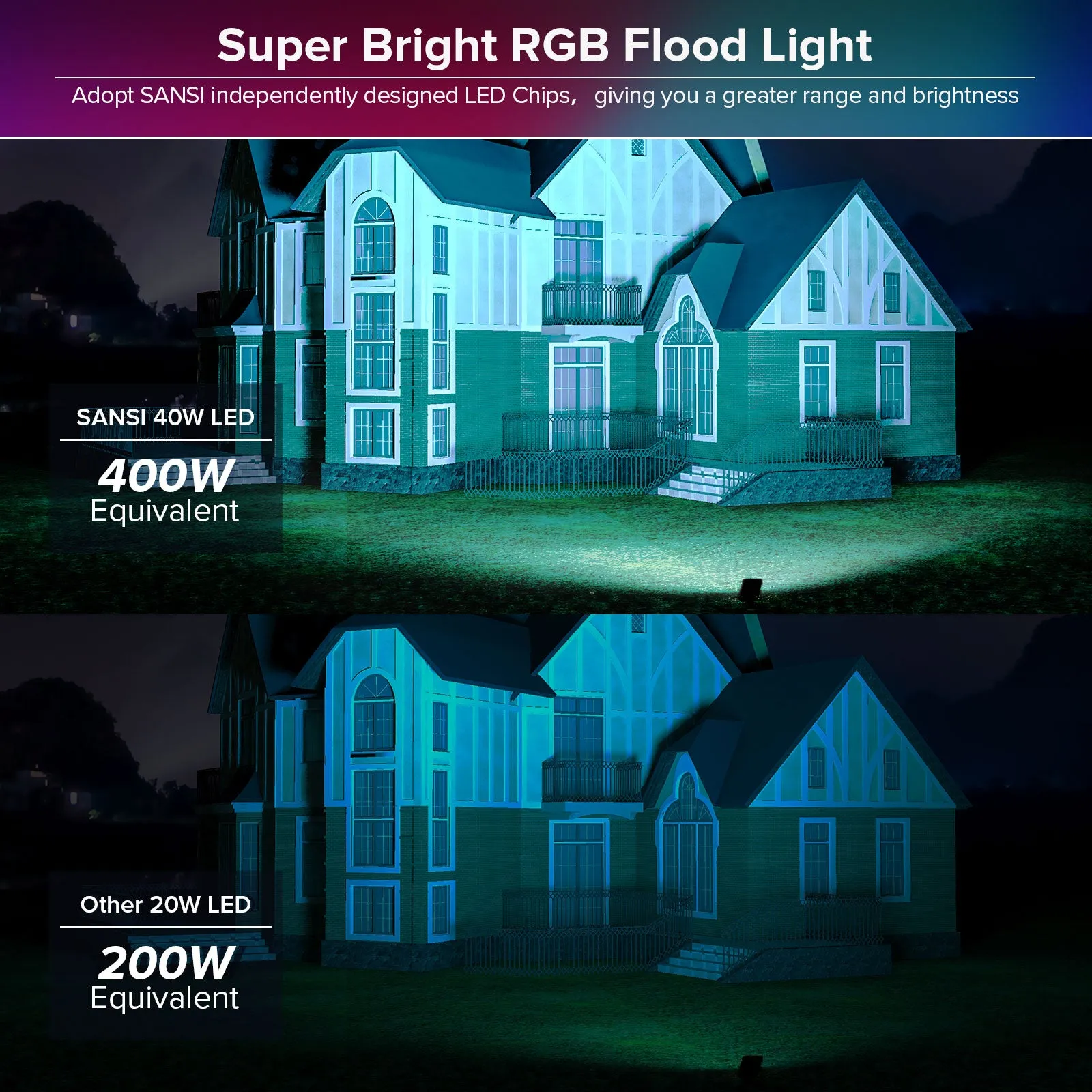 40W RGB Led Flood Light (US ONLY)